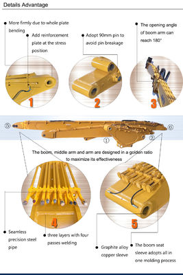 ใบรับรอง CE Sany Extension Arm, Q355B / Q690D Long Reach Demolition Excavator