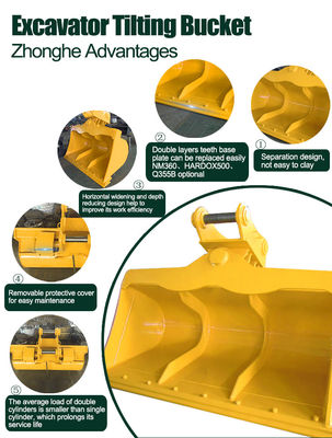 Double Cylinder Tilt Excavator Bucket Cleaning สำหรับ 320 ZX300