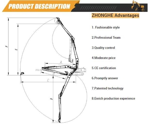 20 ตัน Q355B Excavator ยาวแขน Q690D Excavator ยาวบูมด้วยแขนและกระบอก