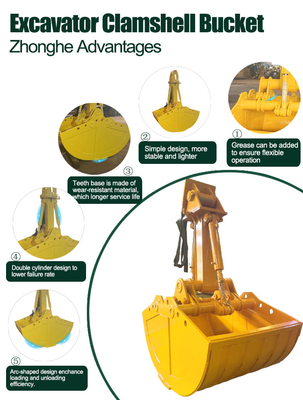 สีร้อน สีเหลือง / สีเทา / ฯลฯ Komatsu กระปุกกระปุกทนทาน กระปุกขุดขนาดเล็ก กระปุกขุดสําหรับเครื่องขุด กระปุกขัดกระปุกขัดกระปุก